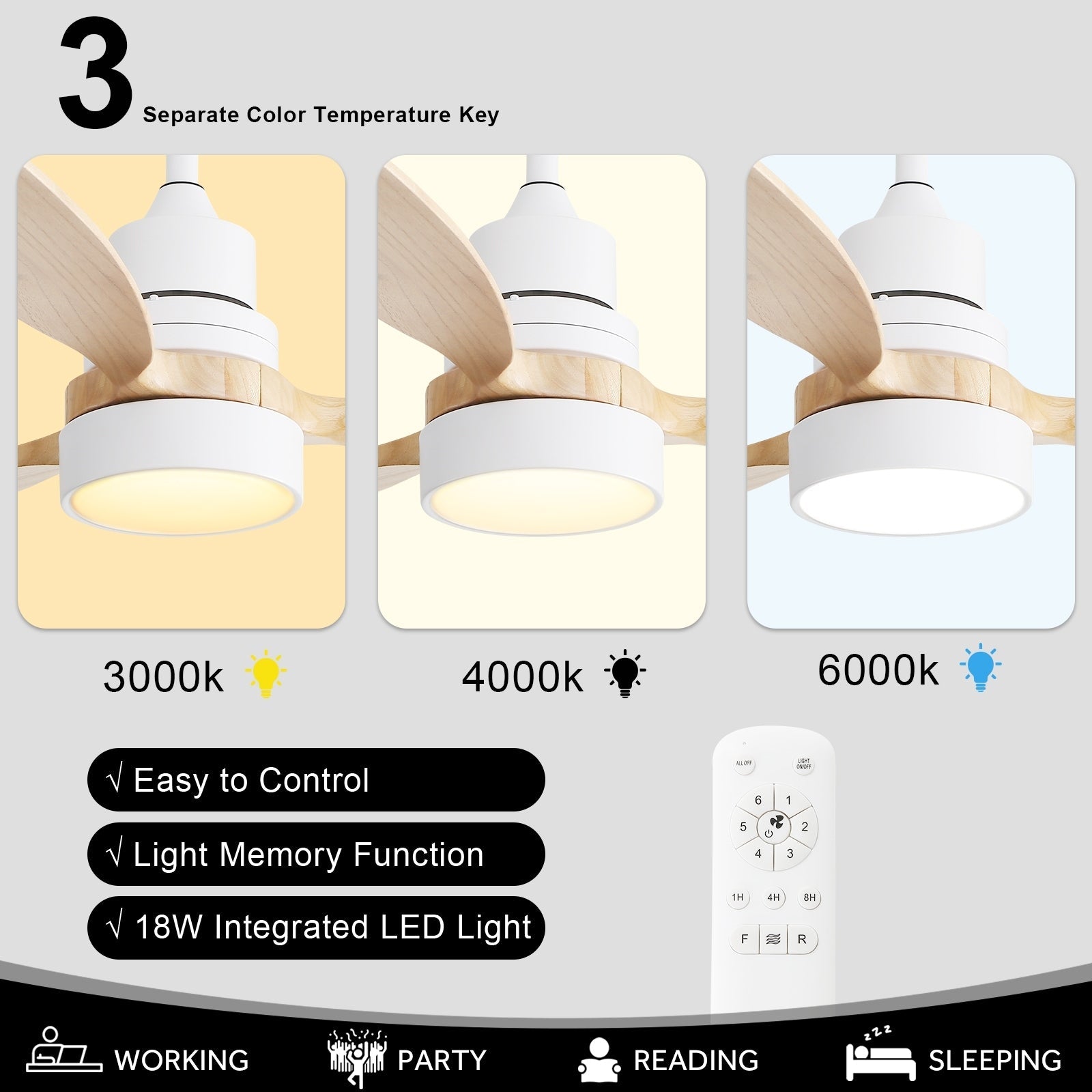 48 and 52 Integrated LED Ceiling Fan with Light and Remote, Reversible DC Motor
