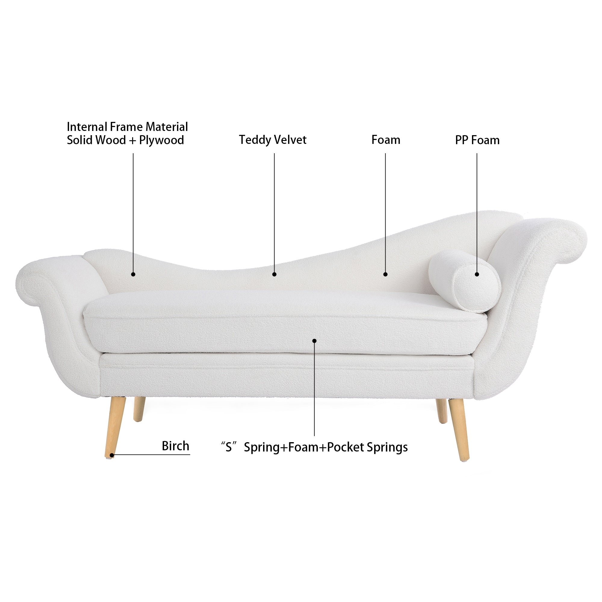 Vintage Chaise Lounge with Scroll Arms by Christopher Knight Home