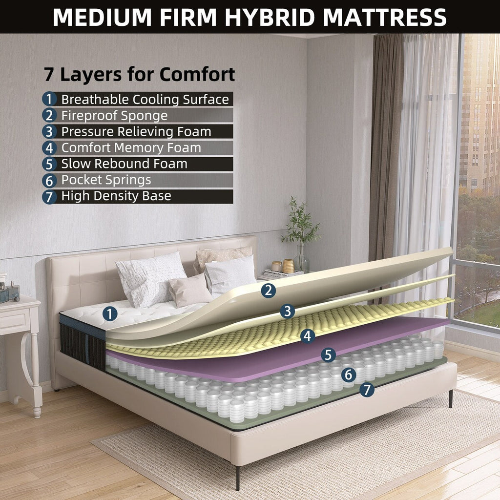 14 Inch Gel Foam Hybrid Mattress in a Box for Support Pressure Relief