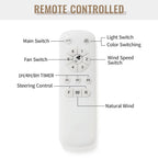 48 and 52 Integrated LED Ceiling Fan with Light and Remote, Reversible DC Motor