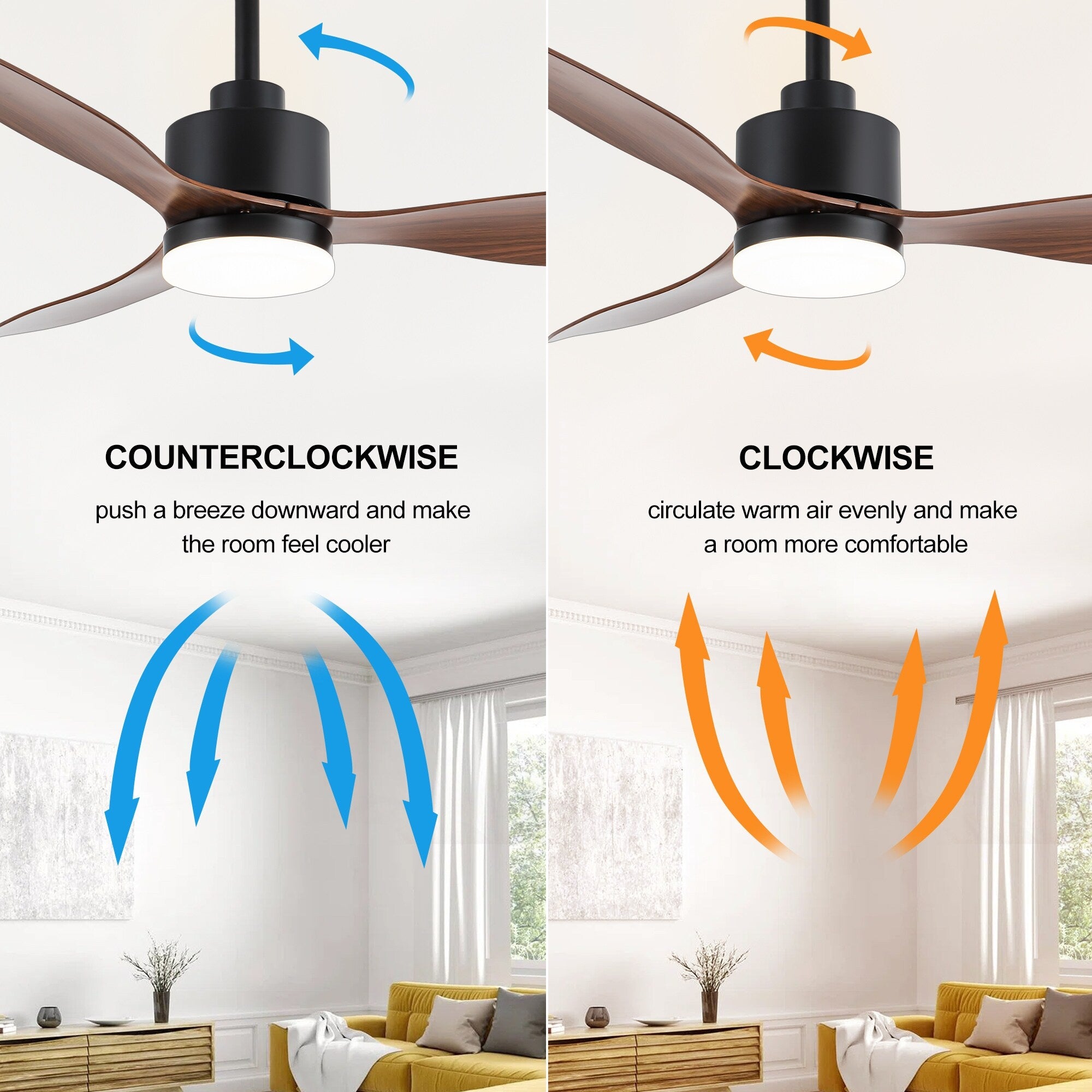 52 Inch LED Ceiling Fan with Lights Remote(3-Blade)