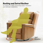 Tobias Traditional Swivel And Rocker Power Recliner Set of 2 by HULALA HOME